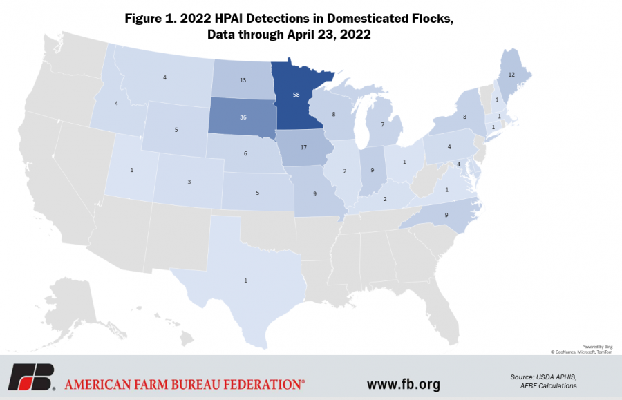 USDA adds 263M to avian influenza response funds Michigan Farm News