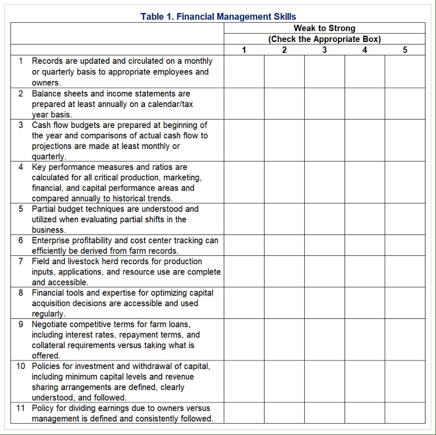 Assessing Financial Management Skills - Michigan Farm News